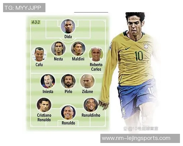 字母球星：探索足球世界中那些用名字书写传奇的巨星们